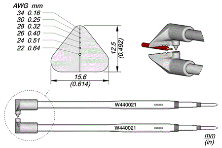 Cartridge AWG 036-24