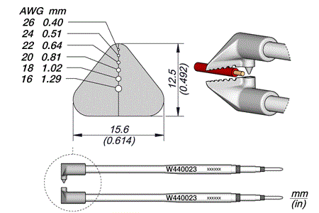 Cartridge AWG 28 to 18