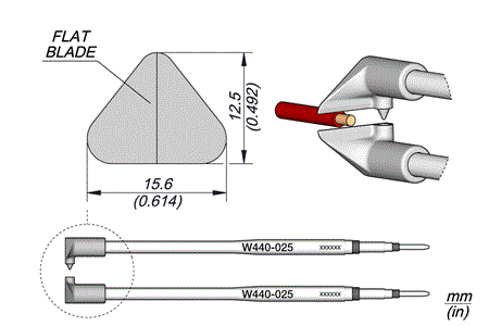 Cartridge Flat blade